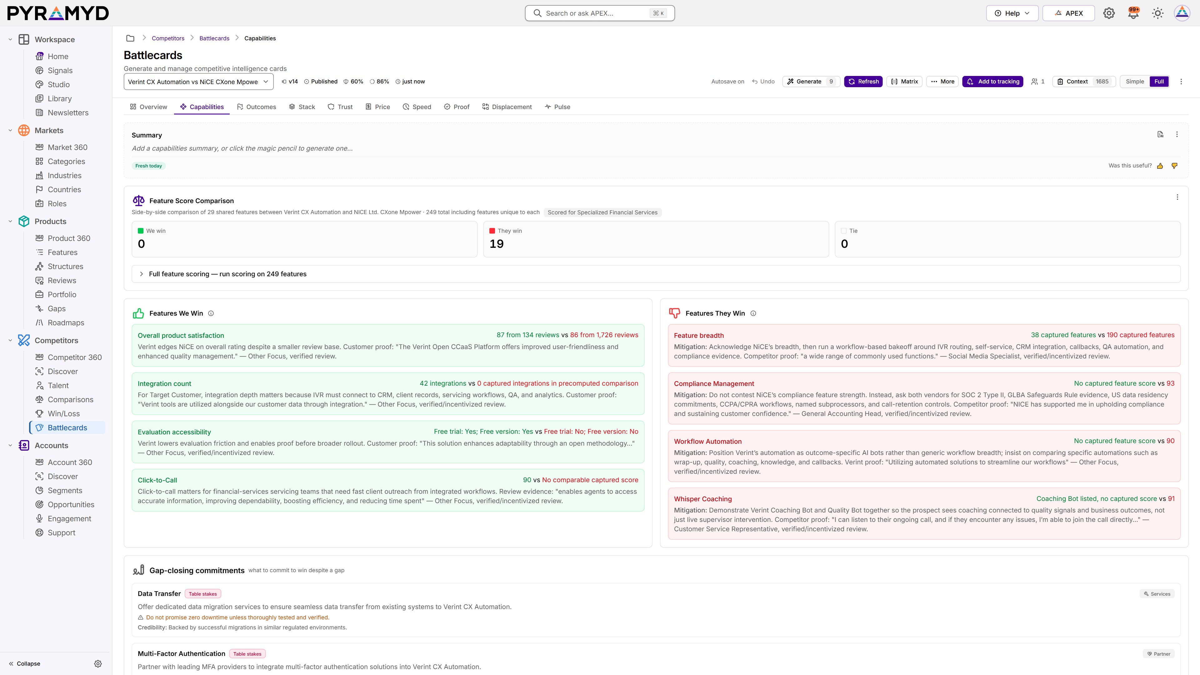 The Capabilities tab of the battlecard: a feature score comparison across 29 shared features, the features each side wins with the evidence behind them, how to answer each one you lose, and the commitments that close a gap.