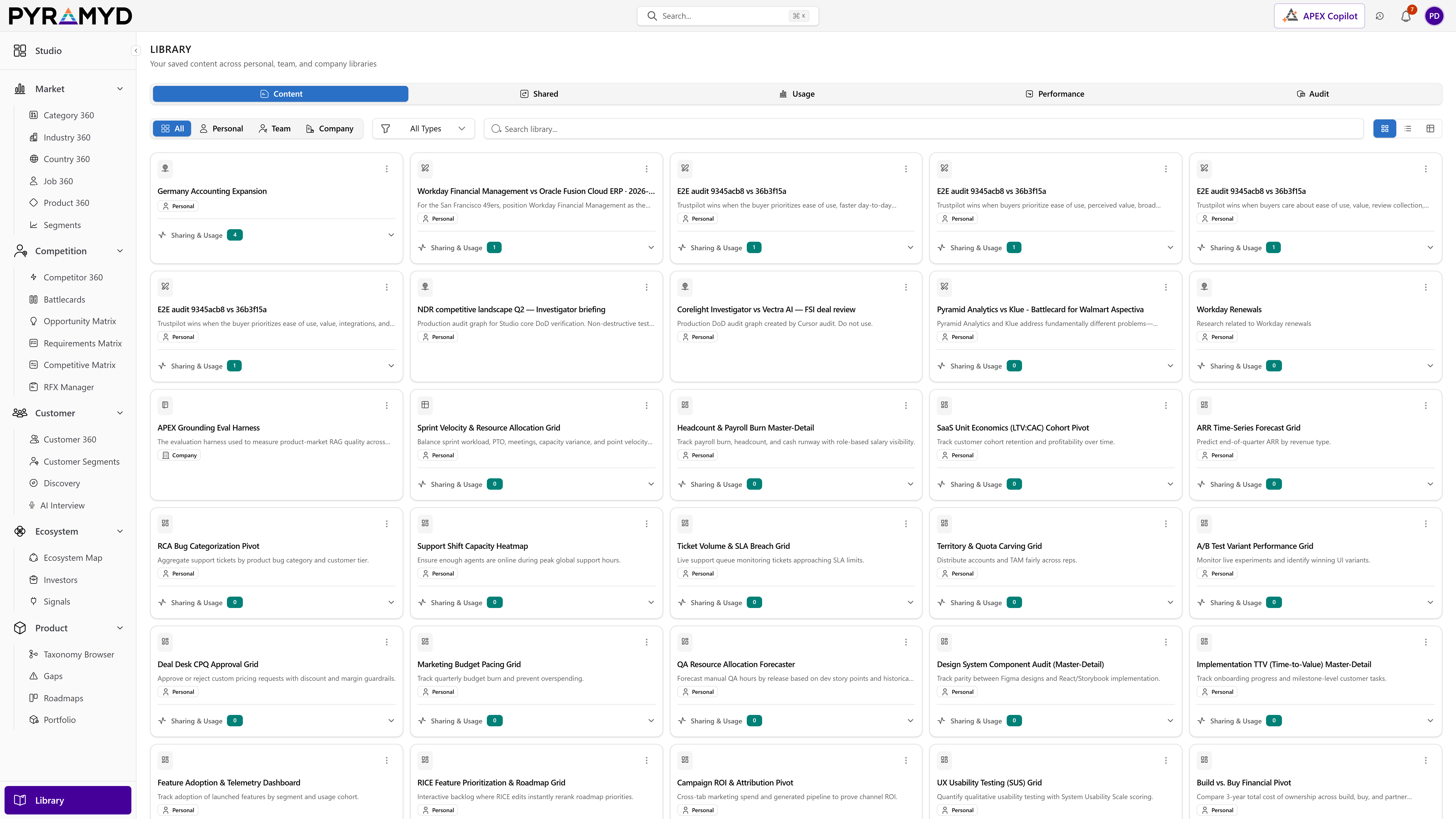 Library screenshot from the production workspace