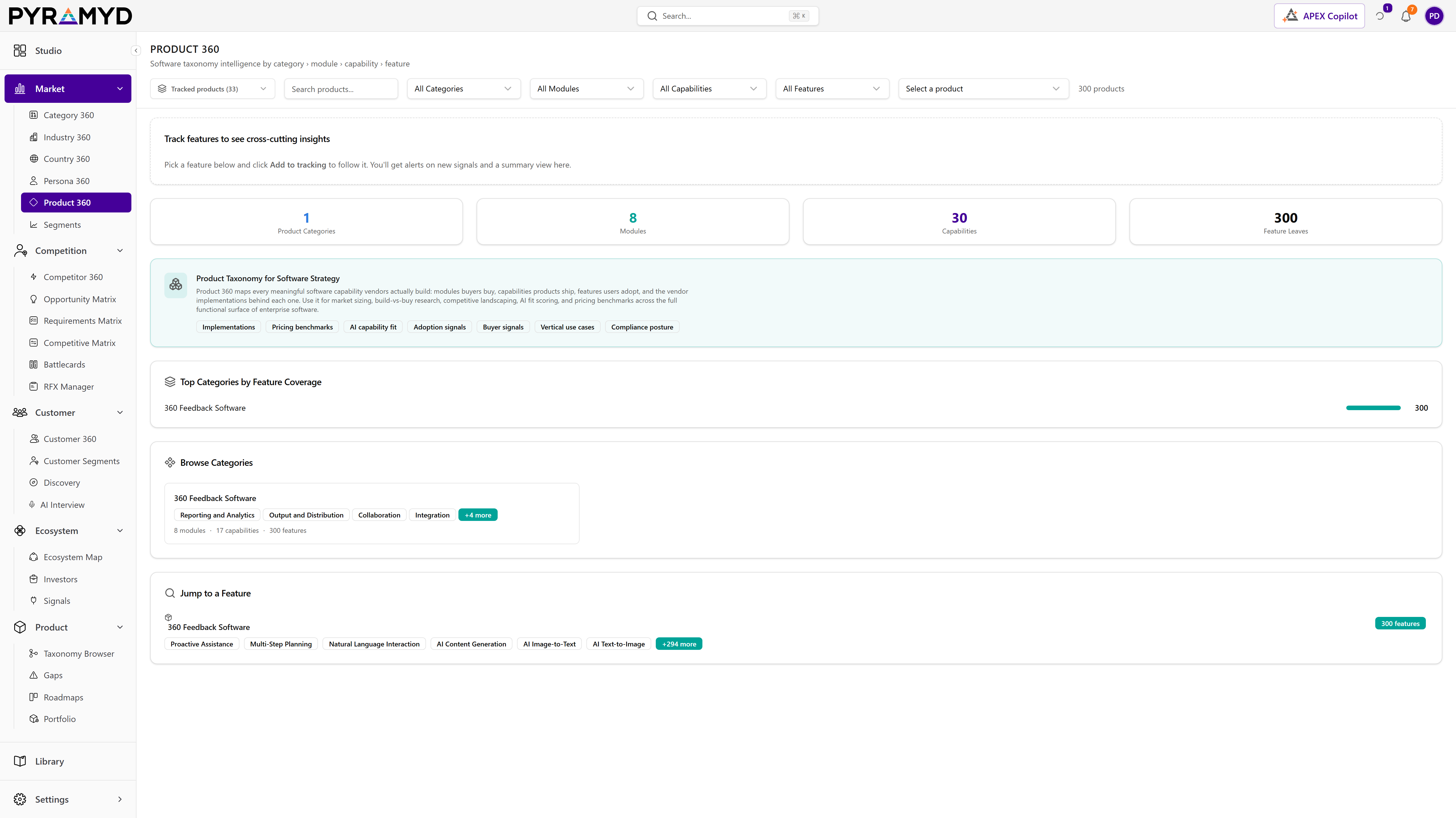 Product 360 in the workspace. live in PYRAMYD