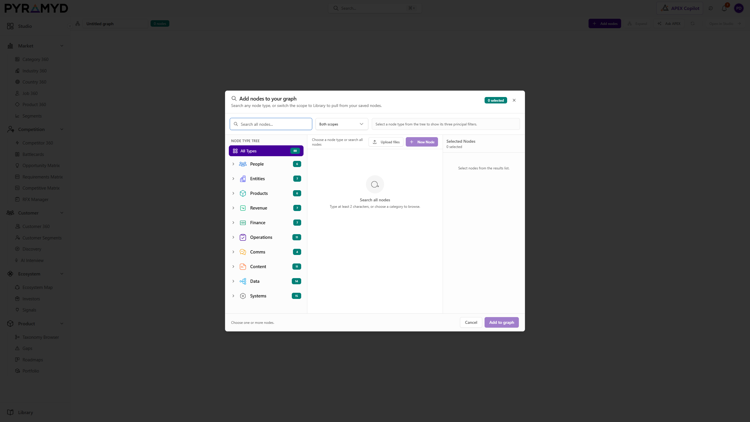 The full typed node tree · People, Entities, Products, Revenue, Finance, Operations, and more, searchable across the whole graph.